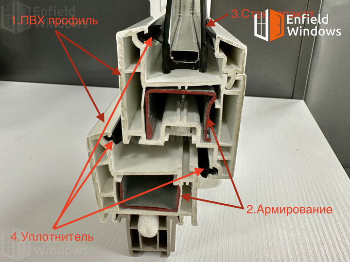 как отличить хорошие пластиковые окна от плохих